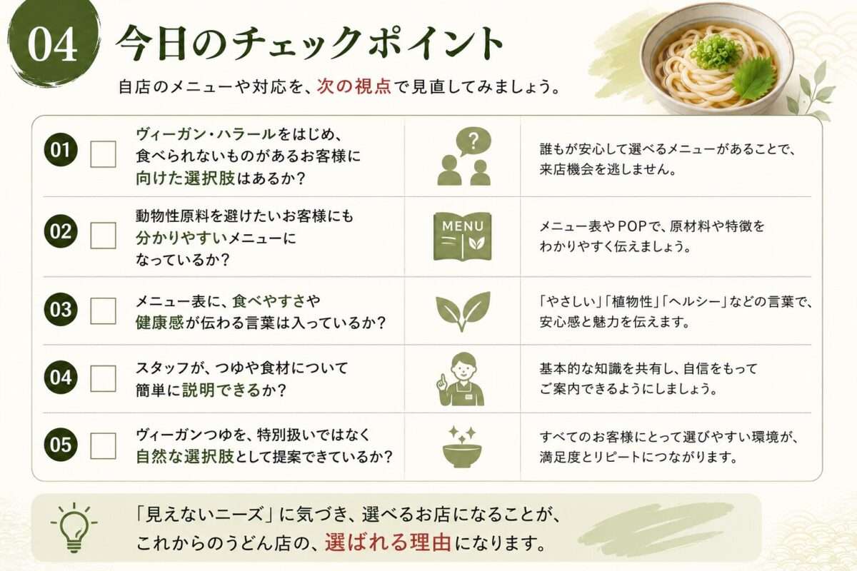 ヴィーガン・ハラール対応や食の多様性に対応するためのチェックポイントをまとめたインフォグラフィック。メニュー表示やスタッフ対応など店舗運営で確認したいポイントを紹介。