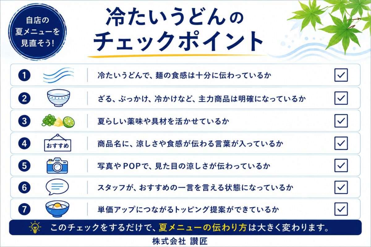 夏の冷たいうどんメニューを見直すためのチェックポイントをまとめた図解。麺の食感、主力商品、具材、商品名、POP、接客、トッピング提案を確認できるチェックリスト