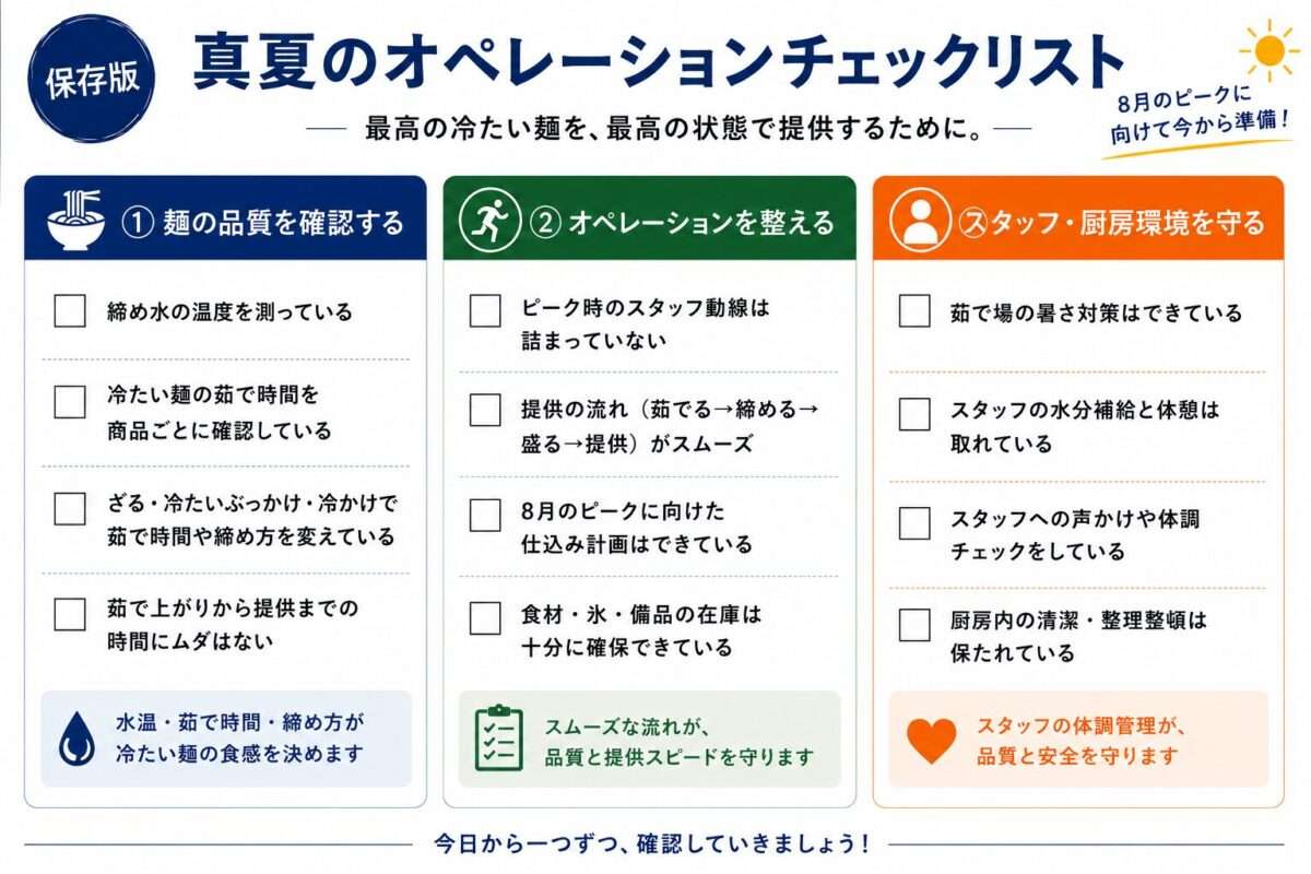 真夏のうどん店営業で確認したい、冷たい麺の品質管理・提供動線・スタッフ管理のチェックリスト